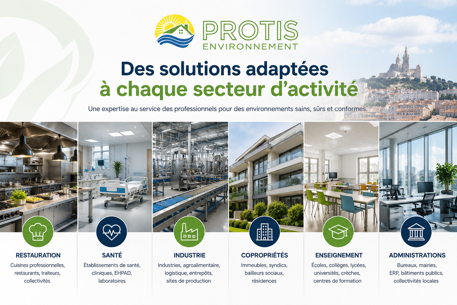 Secteurs d'activités - Protis Environnement, experts anti-nuisibles à Marseille